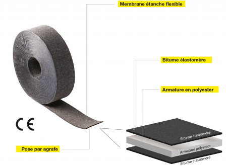 Növlek_Bande bitumineuse_Composition
